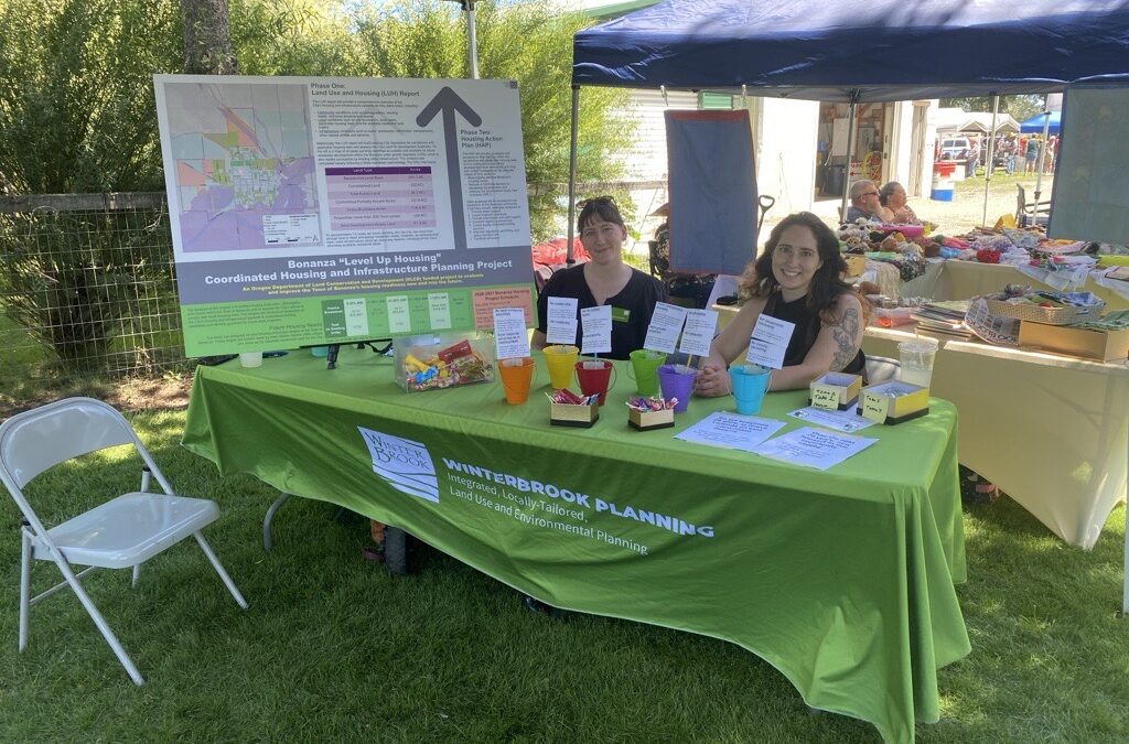 Exploring Housing and Infrastructure at Bonanza Days