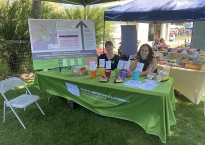 Exploring Housing and Infrastructure at Bonanza Days