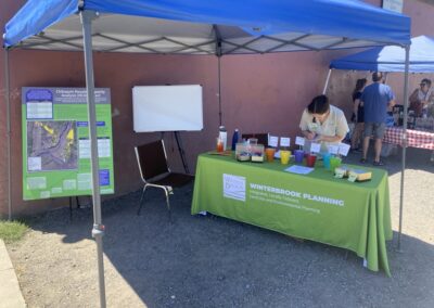 Insights from Chiloquin’s farmers market and Chiloquin Connects